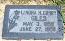 LeNora May <I>Horner</I> Giles 