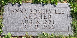 Anna Jane <I>Somerville</I> Archer 