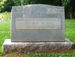 Mary Willie Kate Campbell 