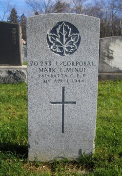 Mark L. Minue 