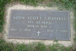 Aden Scott Chapple 