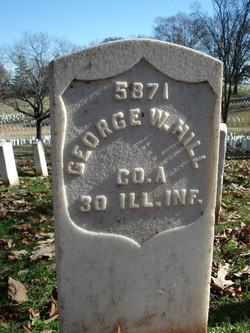 George W. Hill 