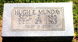 Hugh Everett Munday 
