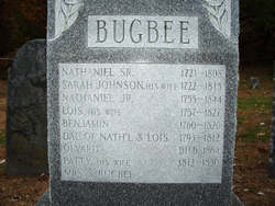 Nathaniel Bugbee 