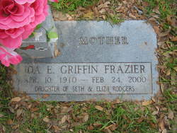 Ida Elizabeth <I>Rogers</I> Frazier 