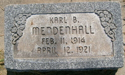 Karl B Mendenhall 