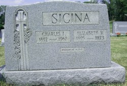 Charles Ignatius Sicina 