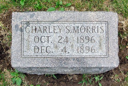 Charley S. Morris 