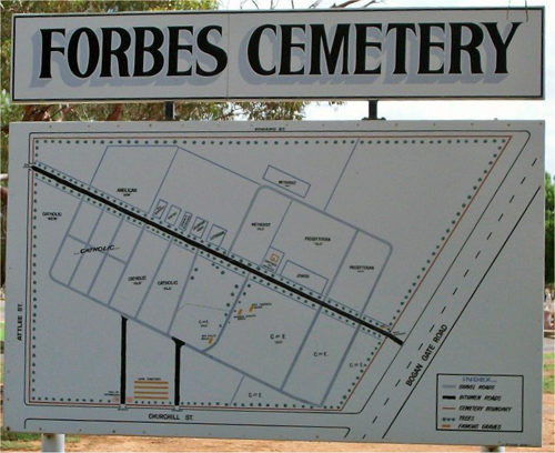 Forbes Cemetery