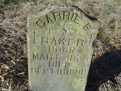 Carrie B Baker 