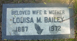 Louisa M. Bailey 