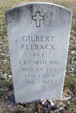 Gilbert B Feeback 