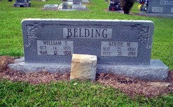 William Thomas Belding 
