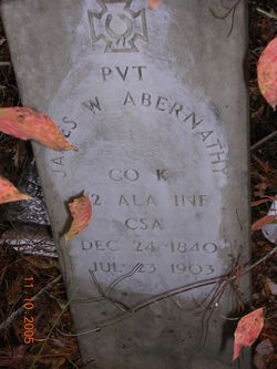 James W. Abernathy 