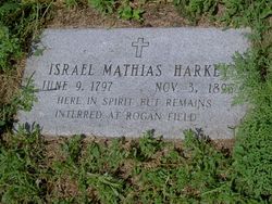 Israel Mathias Harkey 