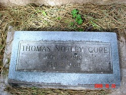 Thomas Notley Gore 