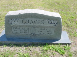 Charles H. Graves 