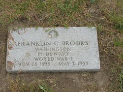 Franklin Cecil Brooks 
