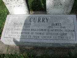 James Curry 