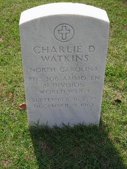 Charlie D Watkins 