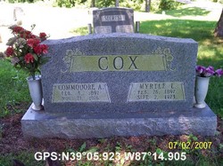 Commodore Adam Cox 