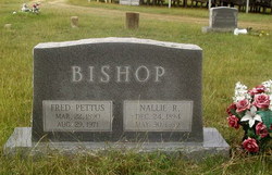 Nallie R. <I>Rutherford</I> Bishop 