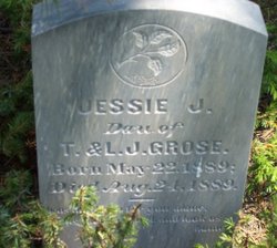 Jessie J. Grose 