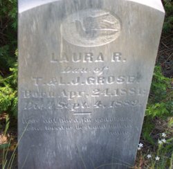 Laura R. Grose 