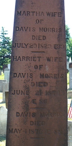Davis Morris 