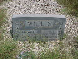 Robert T. Willis 