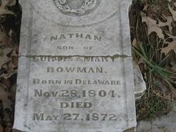 Nathan Bowman 
