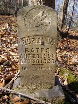 Roeta V. Bates 