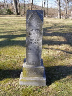 Charles M. Keyes 