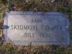 Skidmore Cooper Skidmore 