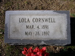 Lola Cornwell 