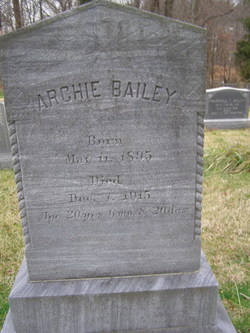 Archie Bailey 