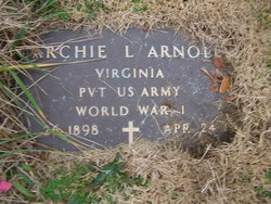 Archie Lee Arnold 