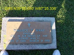 Wallace Thompson Wray 