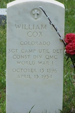 William Ralph Cox 