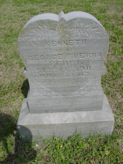 Kenneth Perry 