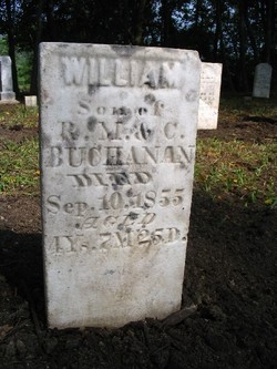 William Buchanan 
