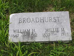 William Henry Broadhurst 