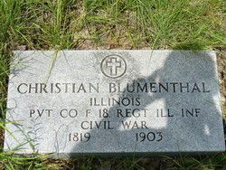 Christian Blumenthal 