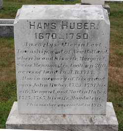 Hans Huber 