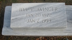 Ida V Avinger 