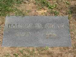 Bailey D. Cicak 