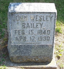 John Wesley Bailey 