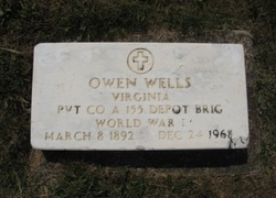 Owen W. Wells 