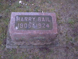 Harry Bail 