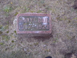Mary Luella Bail 